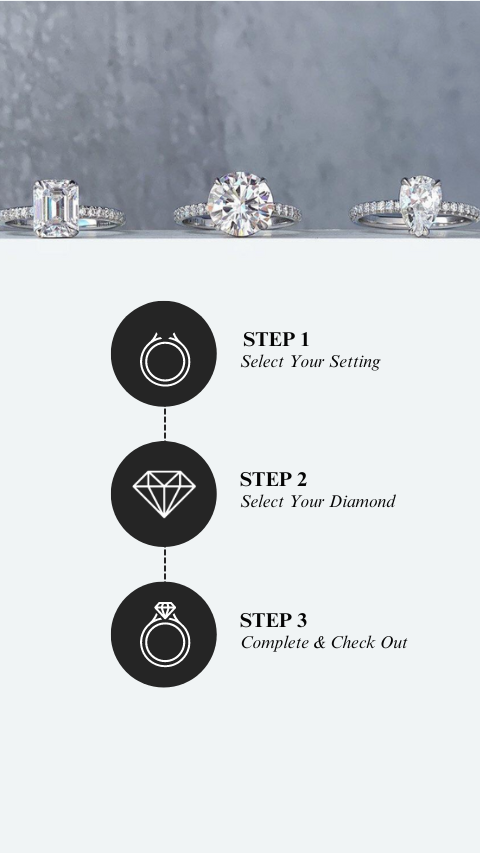 Build Your Ring