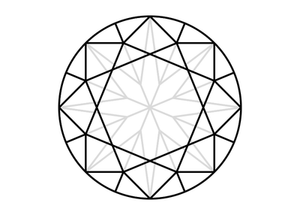 Round